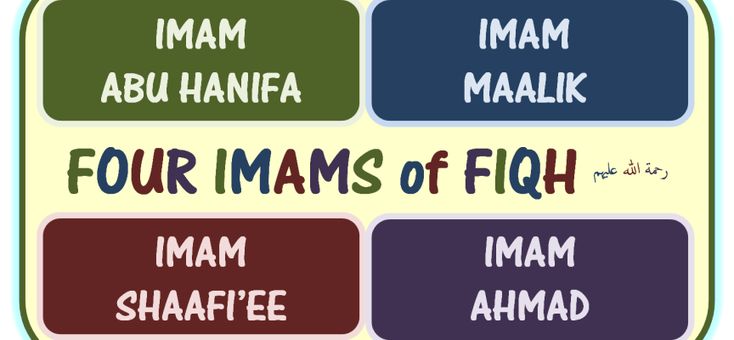 What is fiqh in Islam?